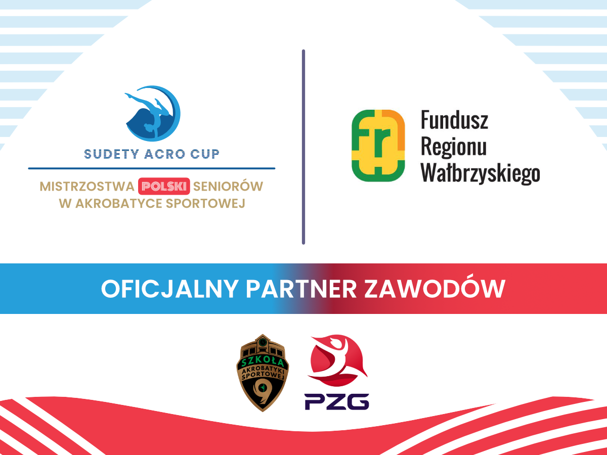 Partnerzy (Fundusz Regionu Wałbrzyskiego)